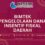 Bimtek Pelatihan Pengelolaan Dana Insentif Fiskal Daerah Terbaru